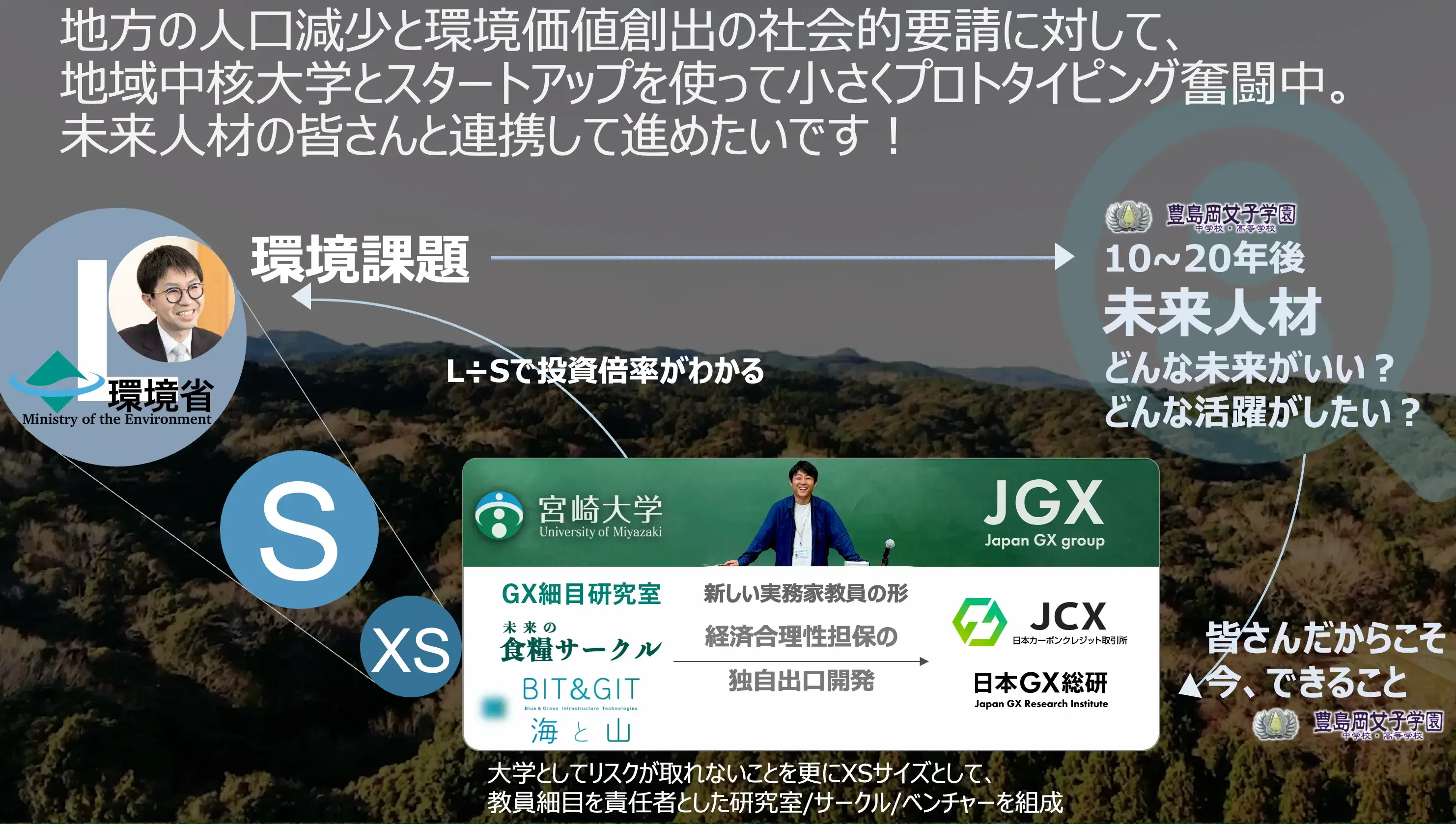 特別対談の様子