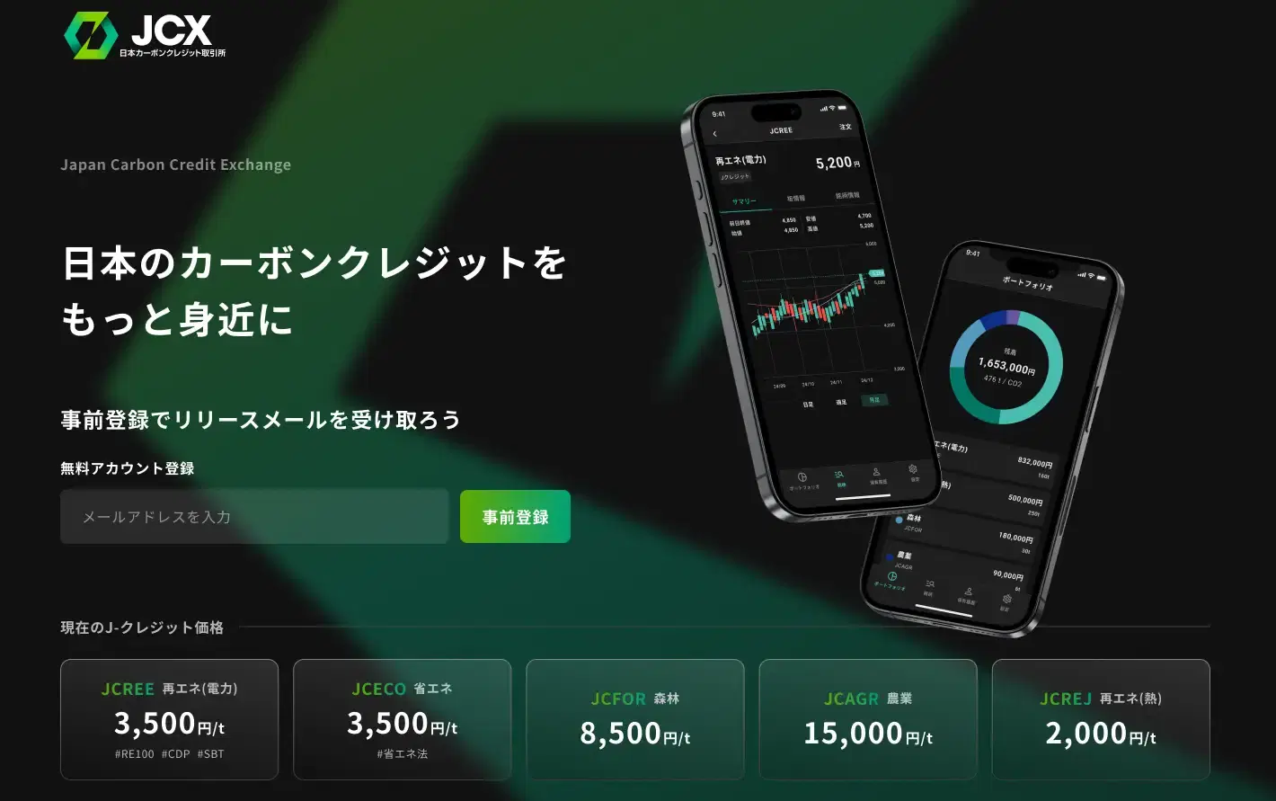 JCXプラットフォーム