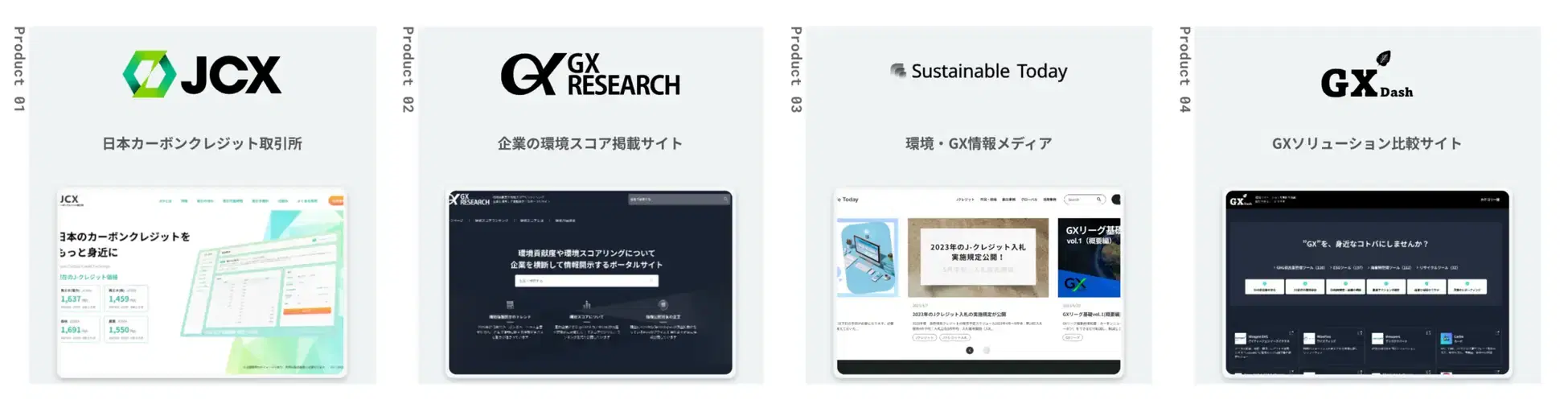 日本GXグループサービス概要