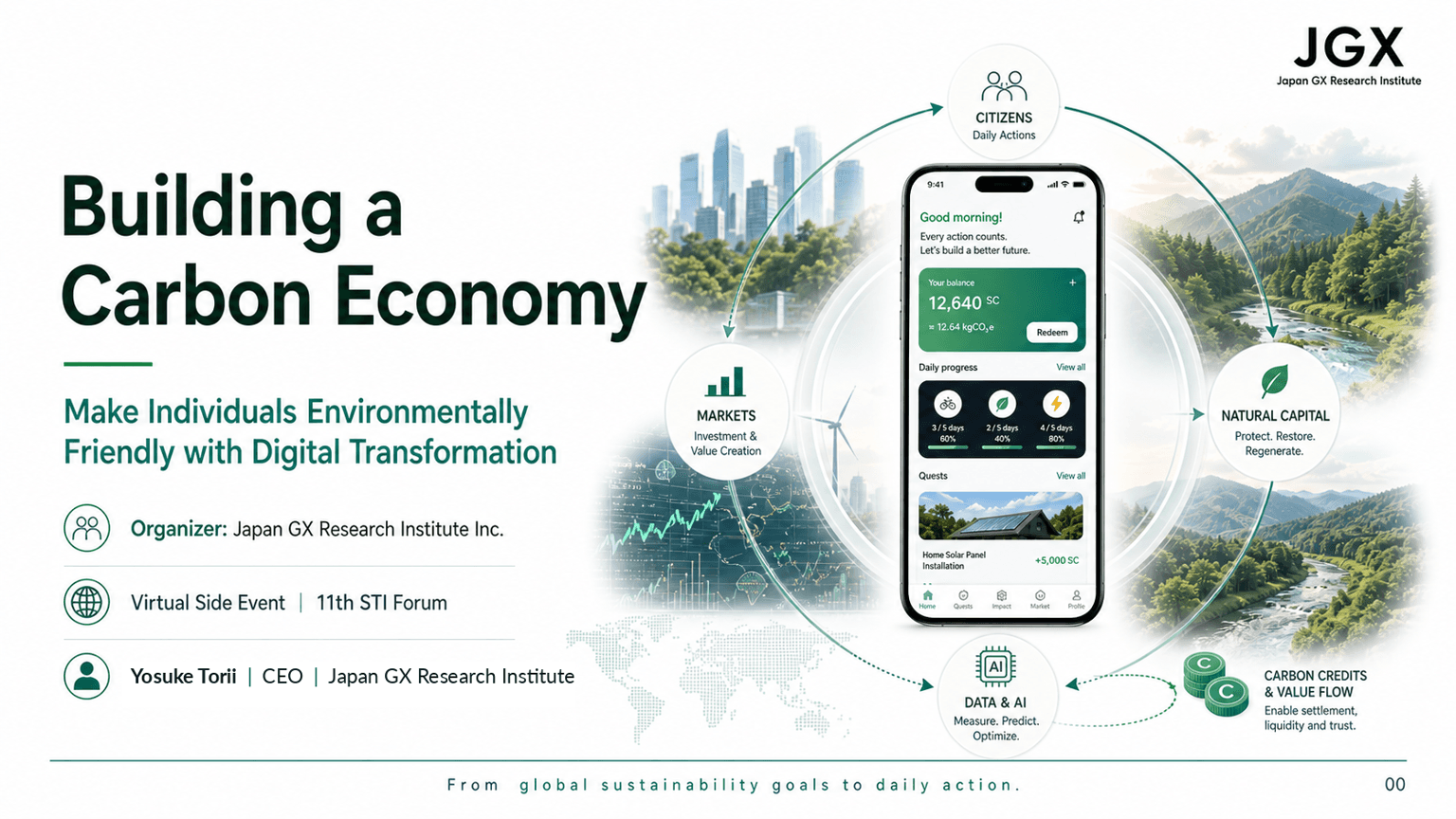 Building a Carbon Economy