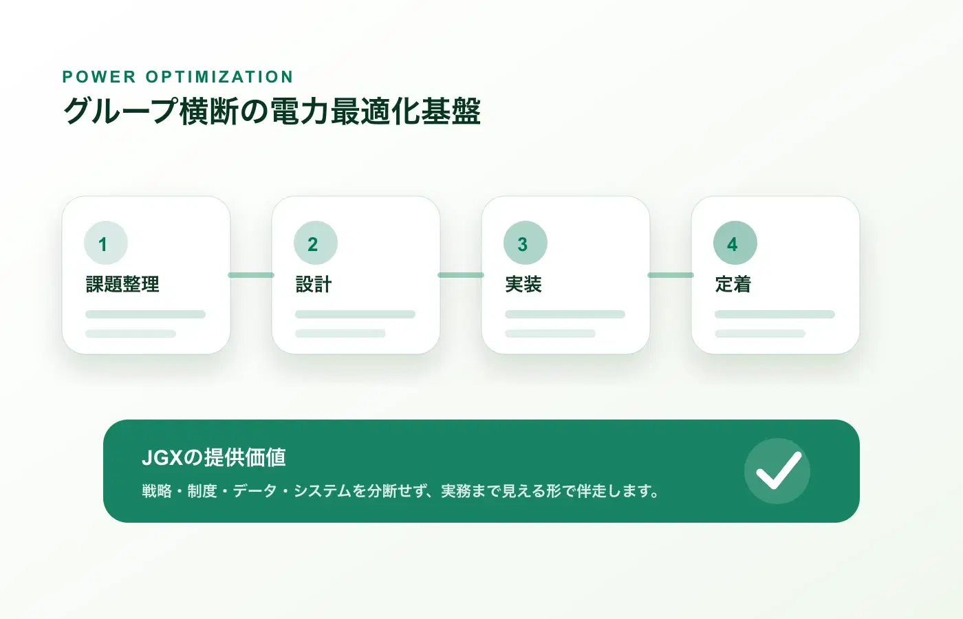 電力会社向けシステム開発PMO支援の支援プロセス図解
