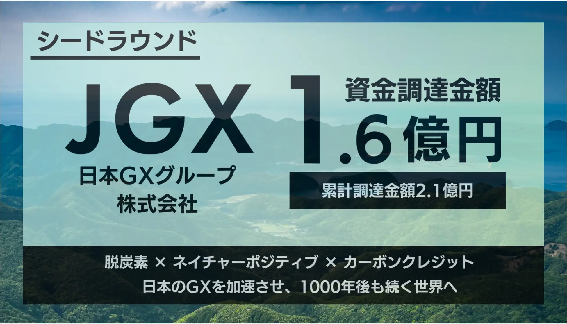 日本カーボンクレジット取引所(JCX)を提供する日本GXグループが