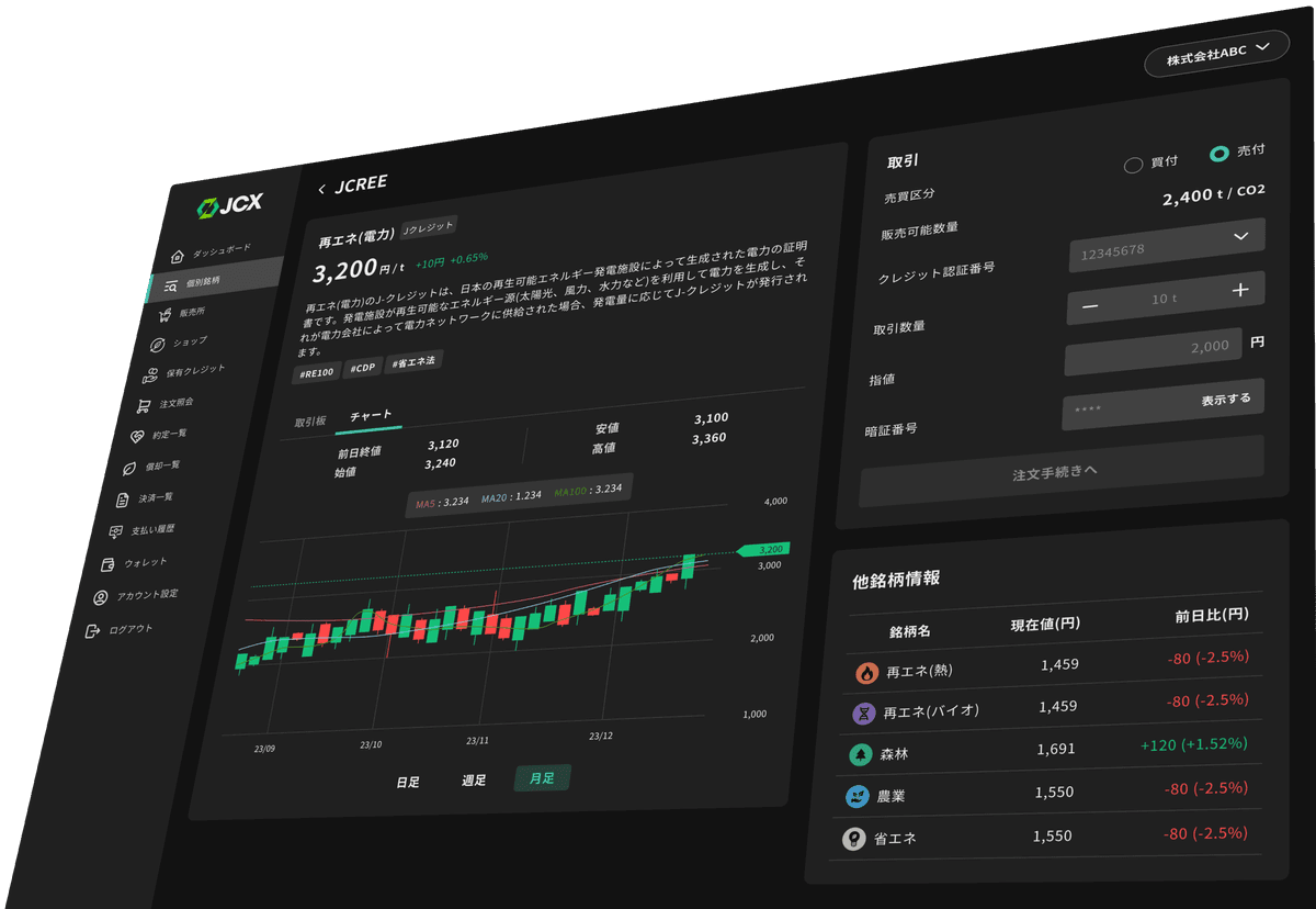 JCX Platform Overview